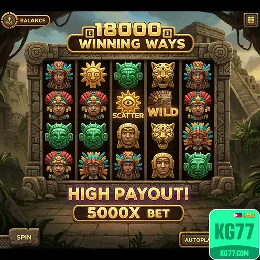 kg77 slots experience popular game